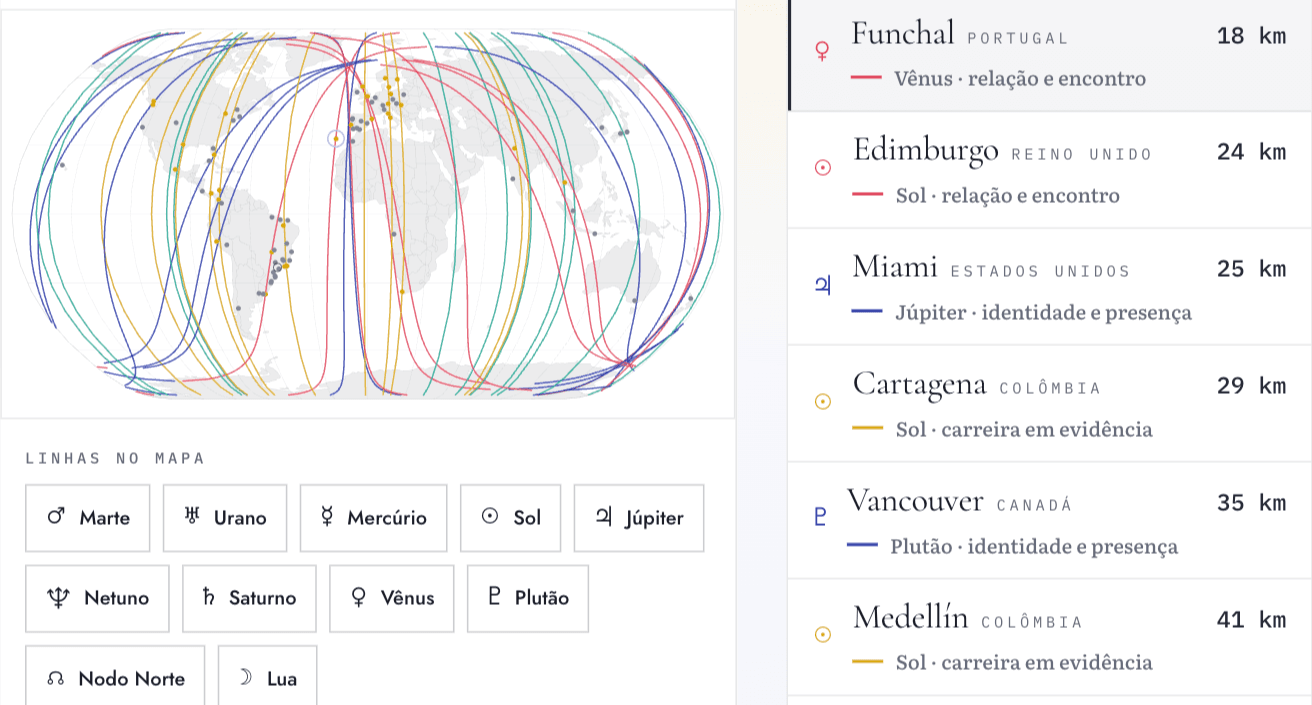 Tela do sistema: o mapa-múndi com as linhas planetárias e, ao lado, a lista de cidades com a distância de cada uma até a linha mais próxima.